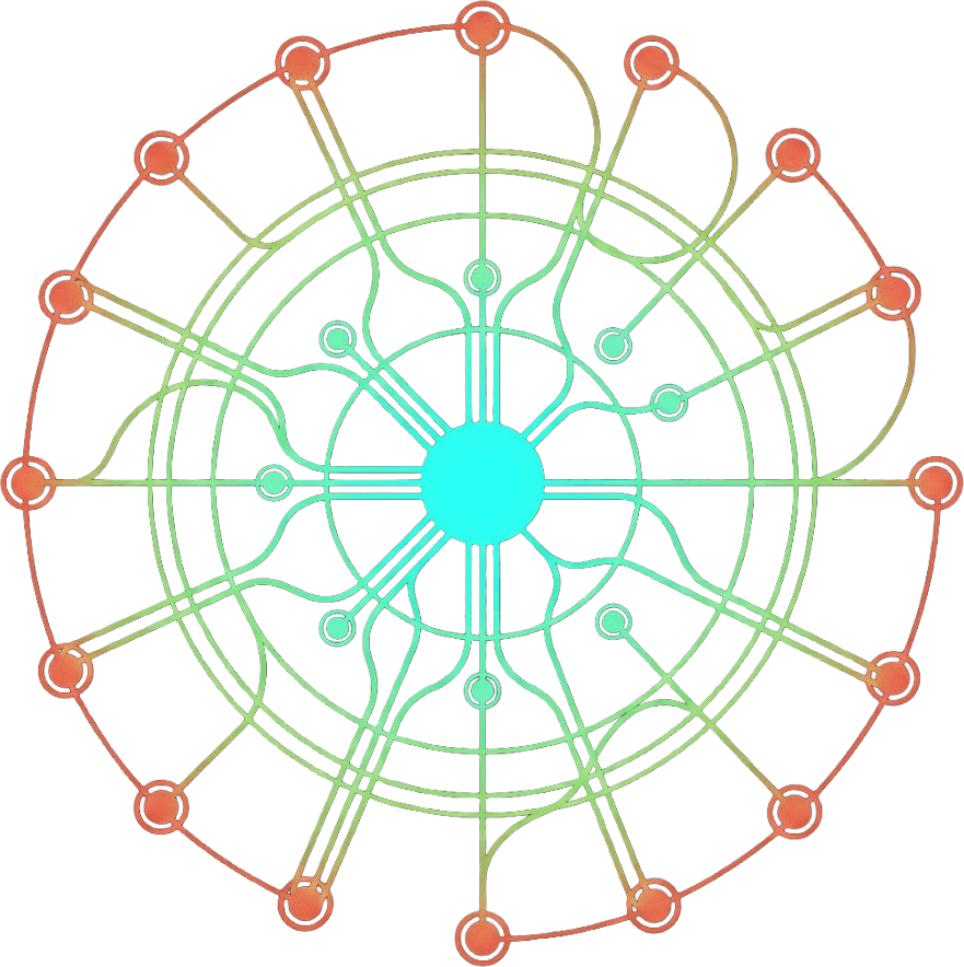 API Integrations