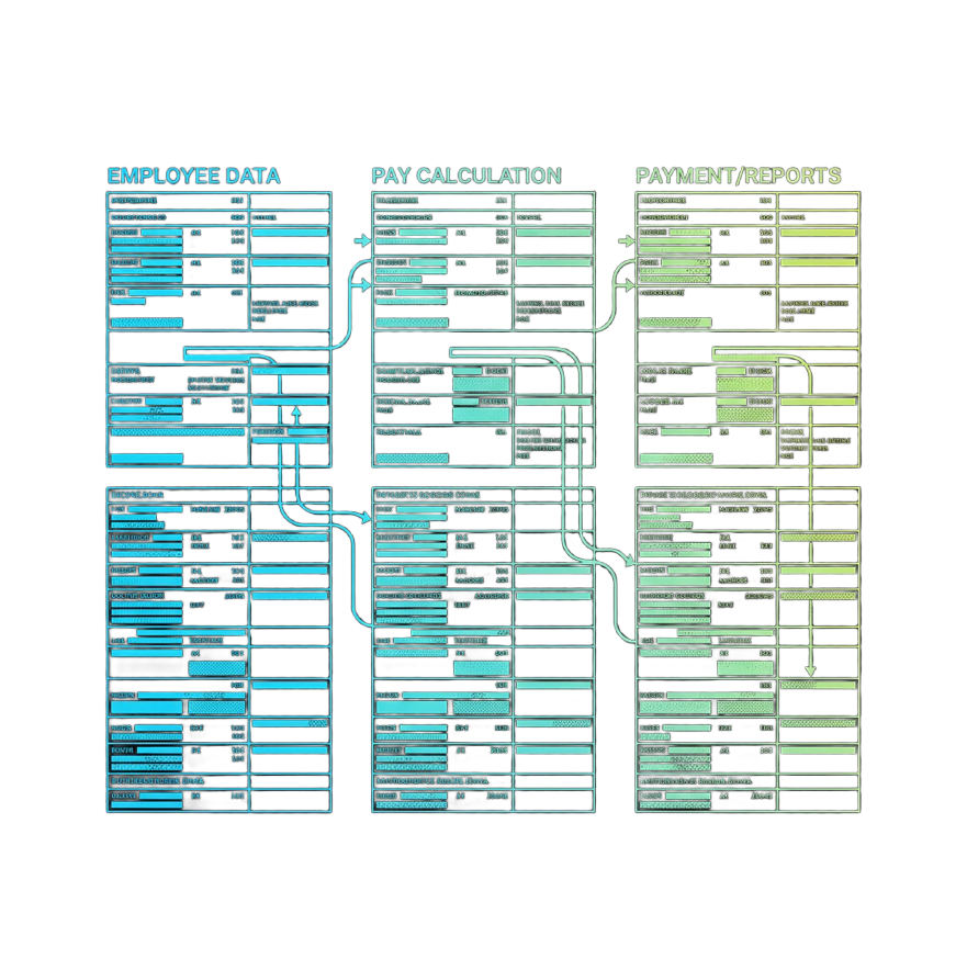 Paylocity Integration